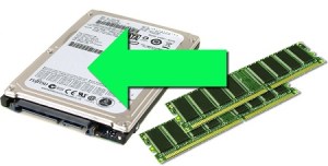 RAM vs SWAP